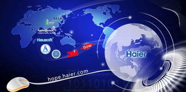 開放式創(chuàng)新 計算機軟硬件開發(fā)的八大經(jīng)典案例