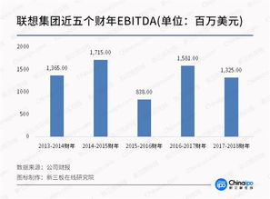電競驅(qū)動軟硬件革新 從CJ引爆到行業(yè)深層變革