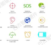 重慶計算機軟硬件開發(fā)的現(xiàn)狀、機遇與挑戰(zhàn)