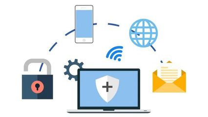 機(jī)關(guān)單位網(wǎng)絡(luò)安全必修課 軟硬件開(kāi)發(fā)視角下的安全防護(hù)指南